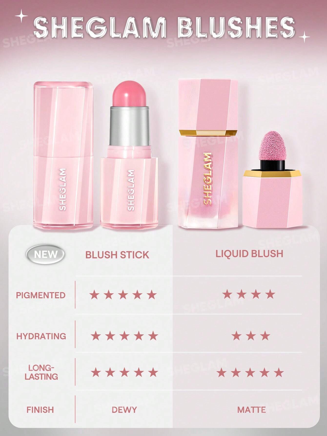 Buttery Bliss Blush Stick-Guava Juice - Image 5